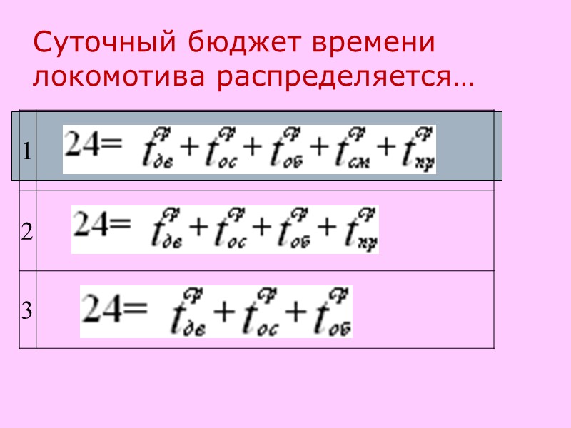 Суточный бюджет времени локомотива распределяется…